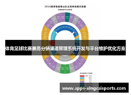 体育足球比赛票务分销渠道管理系统开发与平台维护优化方案