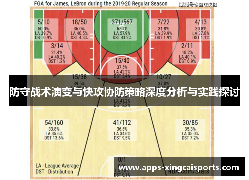 防守战术演变与快攻协防策略深度分析与实践探讨