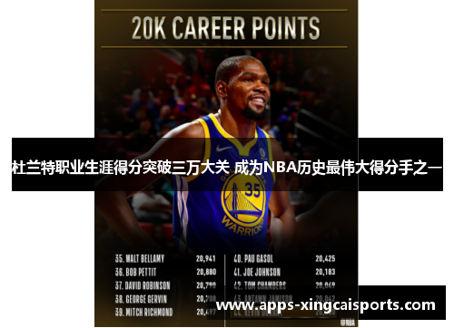 杜兰特职业生涯得分突破三万大关 成为NBA历史最伟大得分手之一