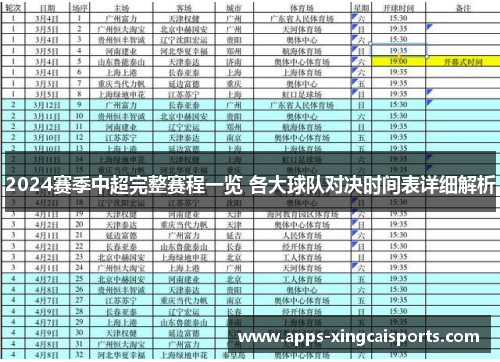 2024赛季中超完整赛程一览 各大球队对决时间表详细解析