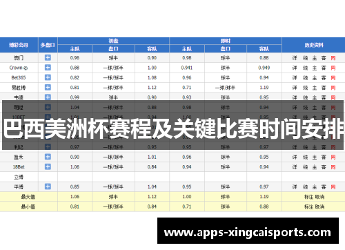 巴西美洲杯赛程及关键比赛时间安排