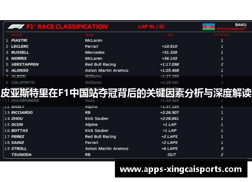 皮亚斯特里在F1中国站夺冠背后的关键因素分析与深度解读