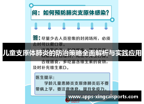 儿童支原体肺炎的防治策略全面解析与实践应用
