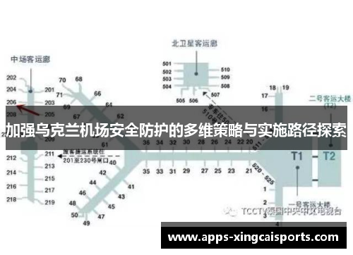 加强乌克兰机场安全防护的多维策略与实施路径探索