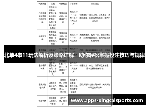 北单4串11玩法解析及策略详解，助你轻松掌握投注技巧与规律